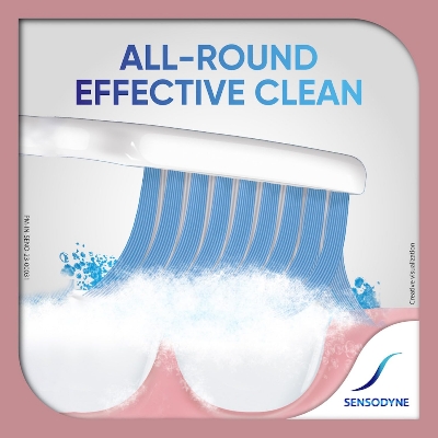 Buy Sensodyne Gentle Care Toothbrush Twin Pack at best price in Bangladesh 