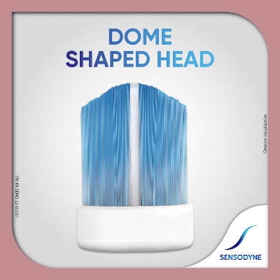 Buy Sensodyne Gentle Care Toothbrush Twin Pack at best price in Bangladesh 