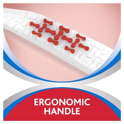 Buy  Parodontax Toothbrush Single  at best price in Bangladesh 