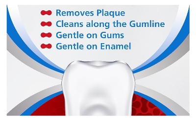 Buy  Parodontax Toothbrush Single  at best price in Bangladesh 