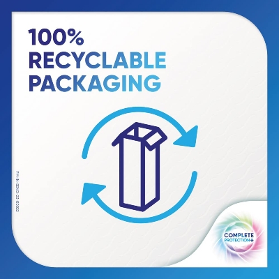 Buy Sensodyne Complete Protection 2+1 Toothbrush at best price in Bangladesh 