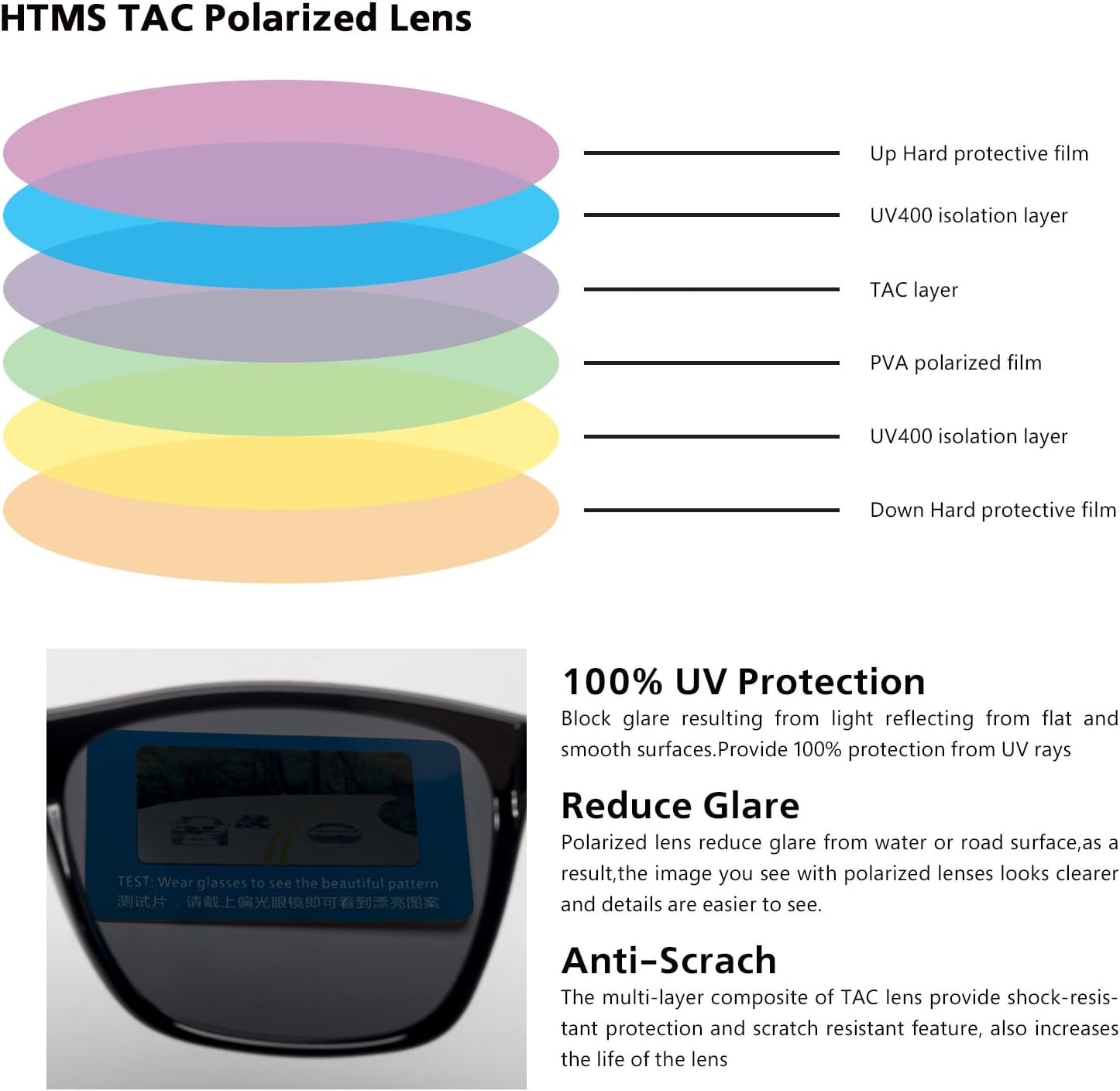 Picture of Aluminum Magnesium Polarized Men Sunglass