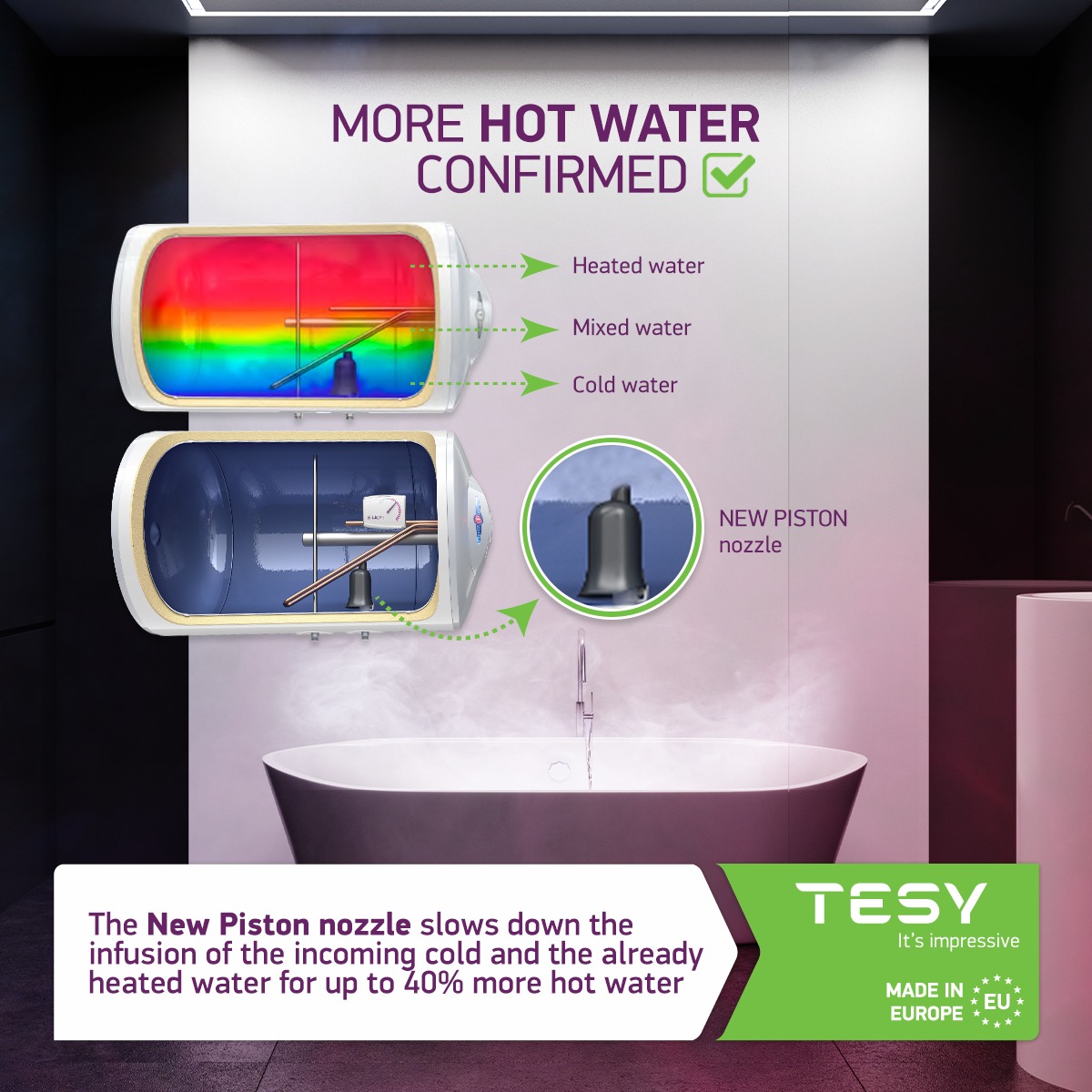 Picture of Tesy BiLight Horizontal 150Liter Electric Water Heater