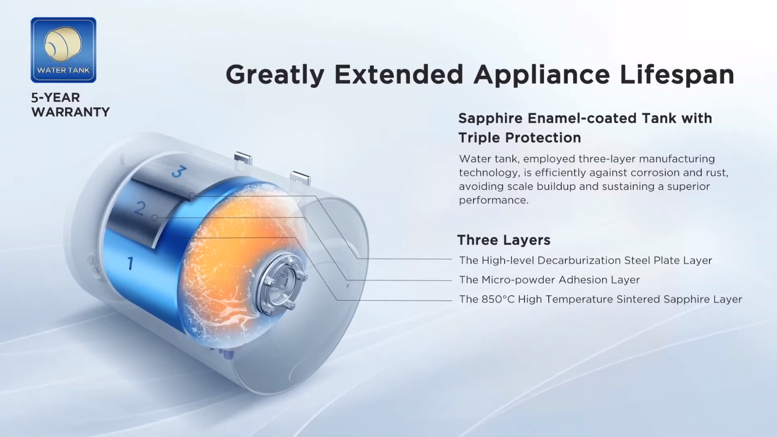 Picture of Midea D40-20A Geyser / Water Heater 40L White