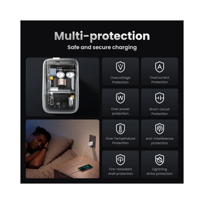 Picture of UGREEN Nexode 30W USB-C PD GaN Fast Charger US