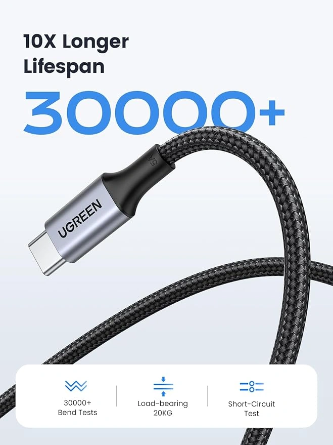 Picture of UGREEN USB-C to USB-C PD Fast Charging Braided Cable