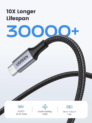 Picture of UGREEN USB-C to USB-C PD Fast Charging Braided Cable