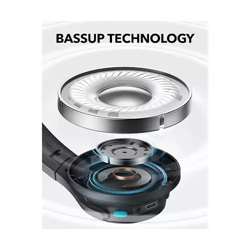 Picture of Anker SoundCore Q11i Wireless Over-Ear Bluetooth Headphones