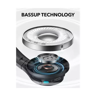 Picture of Anker SoundCore Q11i Wireless Over-Ear Bluetooth Headphones