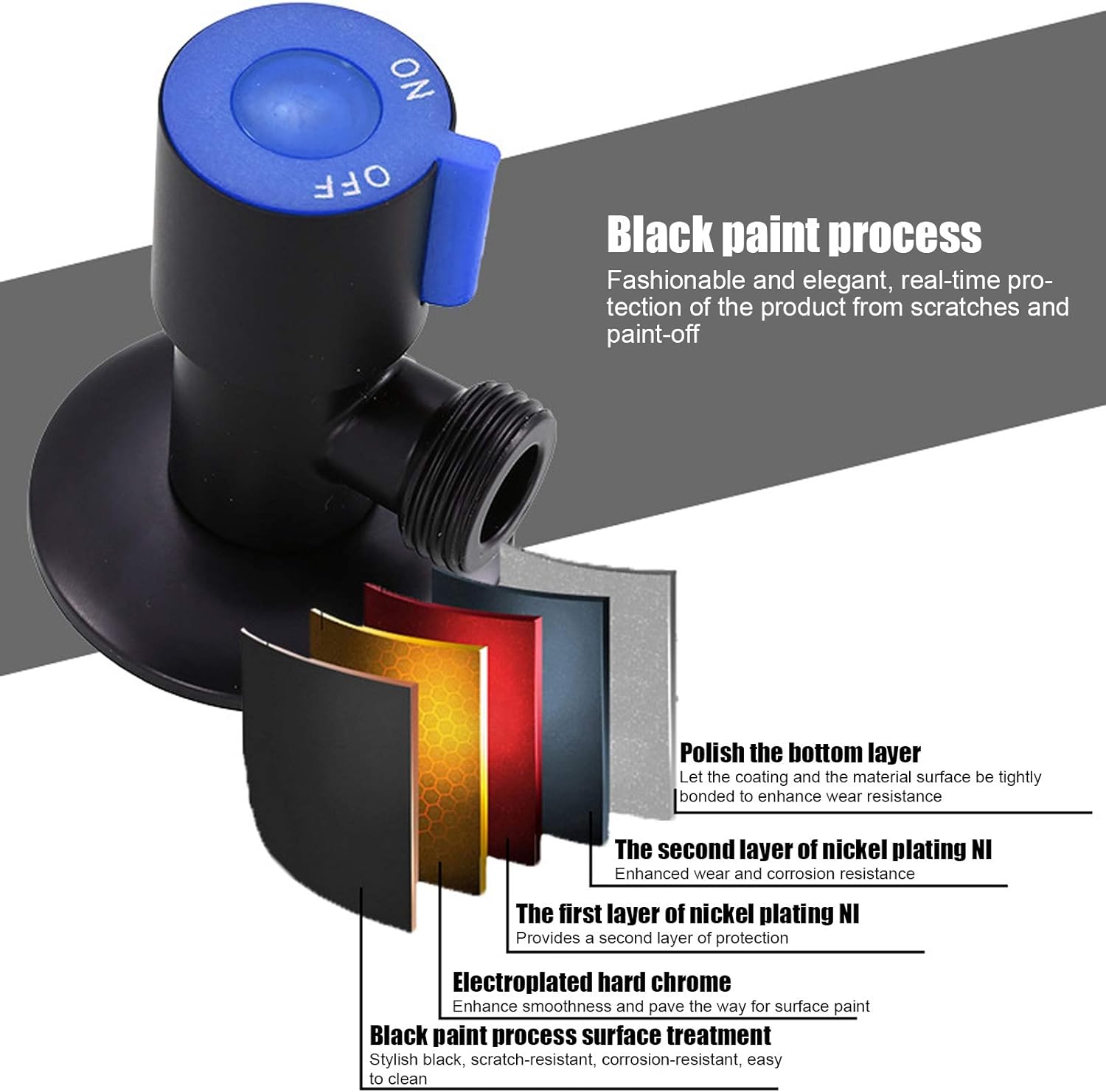 Picture of G1/2 Water Shut Off Valve, Black 304 Stainless Steel Angle Stop Valve Pure Copper Valve Core Hot and Cold Water Angle Valve Stop Valve, for Bathroom Toilet Supplies(Single cold triangle valve)