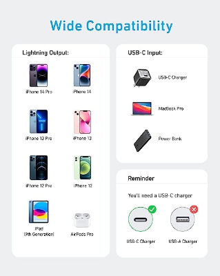 Picture of Anker 322 USB-C to Lightning Cable (3ft)