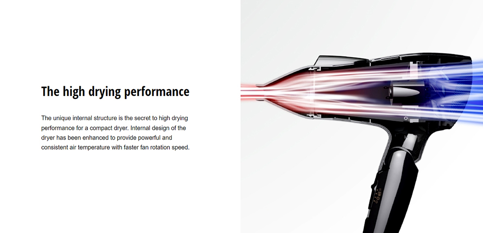 Picture of Panasonic EH-NE66 Powerful Ionic Hair Dryer