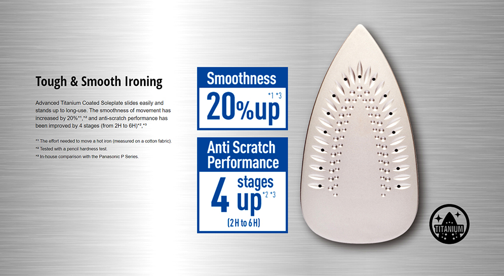 Picture of Panasonic NI-M300T Steam Iron Light and Easy