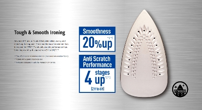 Picture of Panasonic NI-M300T Steam Iron Light and Easy