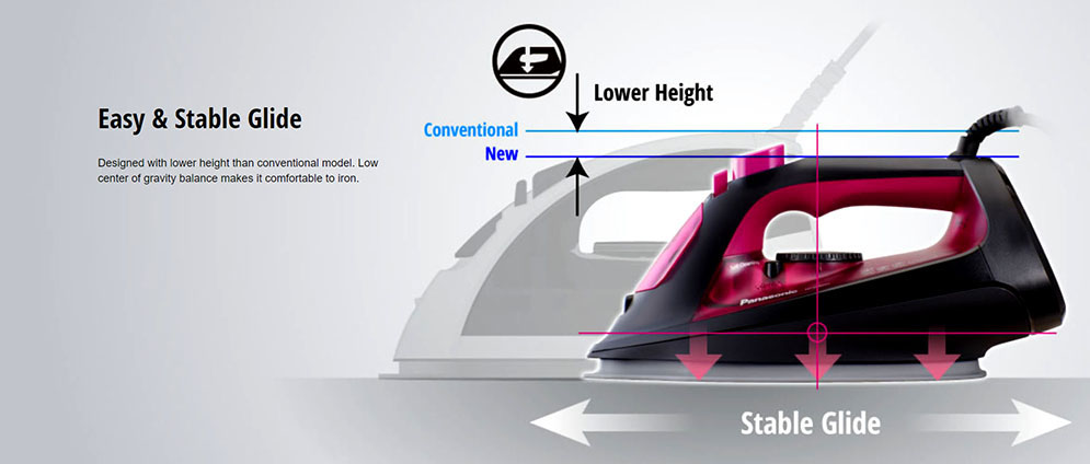 Picture of Panasonic NI-U400 Steam Iron Big and Easy