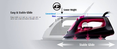 Picture of Panasonic NI-U400 Steam Iron Big and Easy