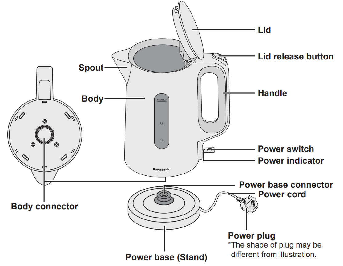 Picture of Panasonic NC-K101 Electric Kettle