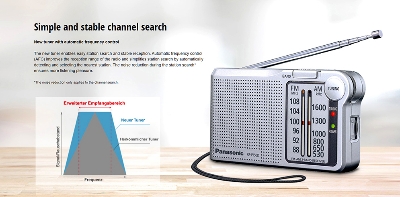 Picture of Panasonic RF-P150D Pocket FM/AM 2-Band Radio and Receiver