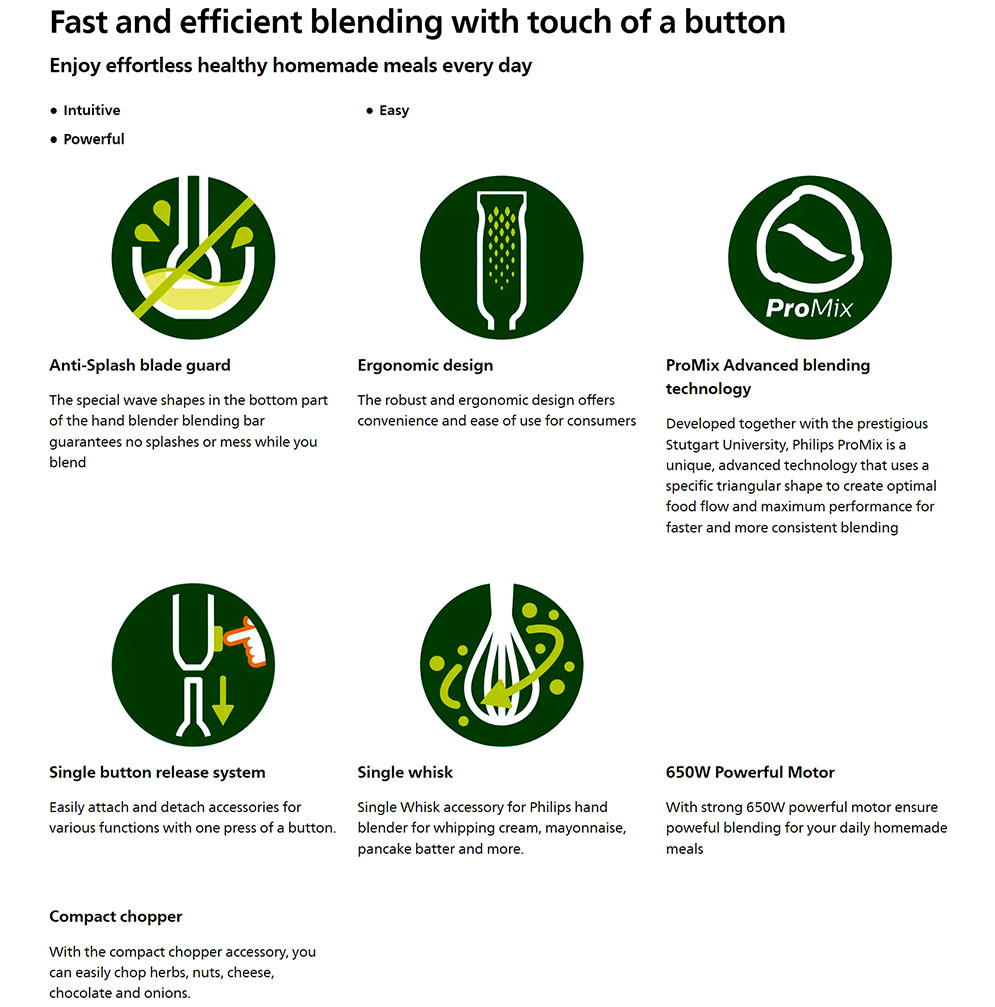 Picture of Philips HR2533/01 ProMix Hand Blender Daily Collection