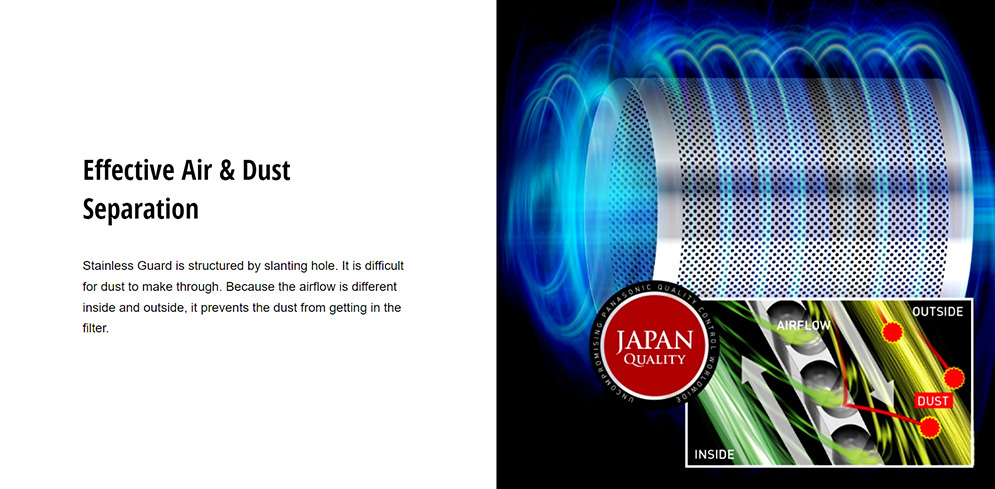 Picture of Panasonic MC-CL787 Mega Cyclone Bagless Vacuum Cleaner