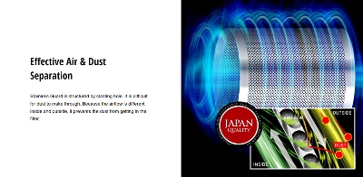 Picture of Panasonic MC-CL787 Mega Cyclone Bagless Vacuum Cleaner