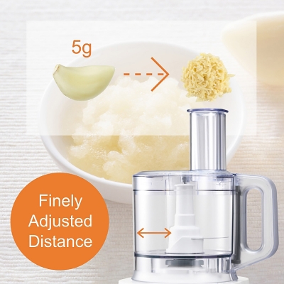 Picture of Panasonic MK-F310 Food Processor 5-in-1 with 18 Functions