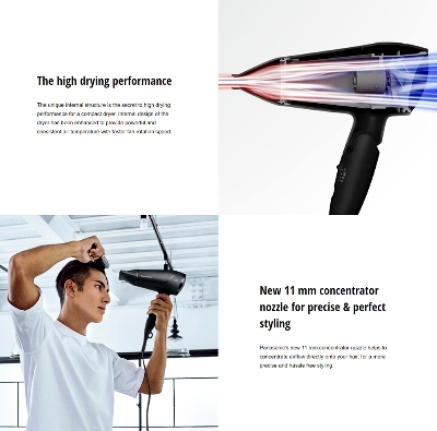 Picture of Panasonic EH-ND65 Compact Hair Dryer Powerful Fast Drying for Women