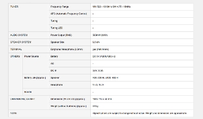 Picture of Panasonic R-218DD MW/SW 2 Band Portable Radio