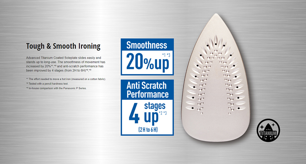 Picture of Panasonic NI-M250T Steam Iron Light and Easy