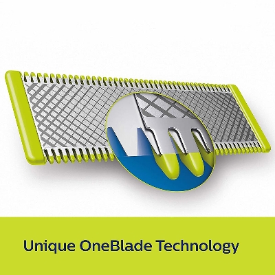 Picture of Philips Oneblade Replaceable Blade Pack Including 2 Replaceable Blade
