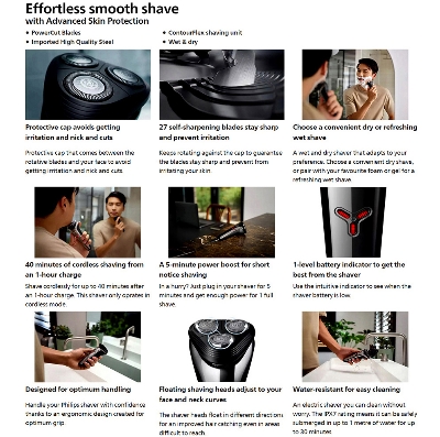 Picture of Philips S1301/02 Electric Shaver Series 1000 for Men