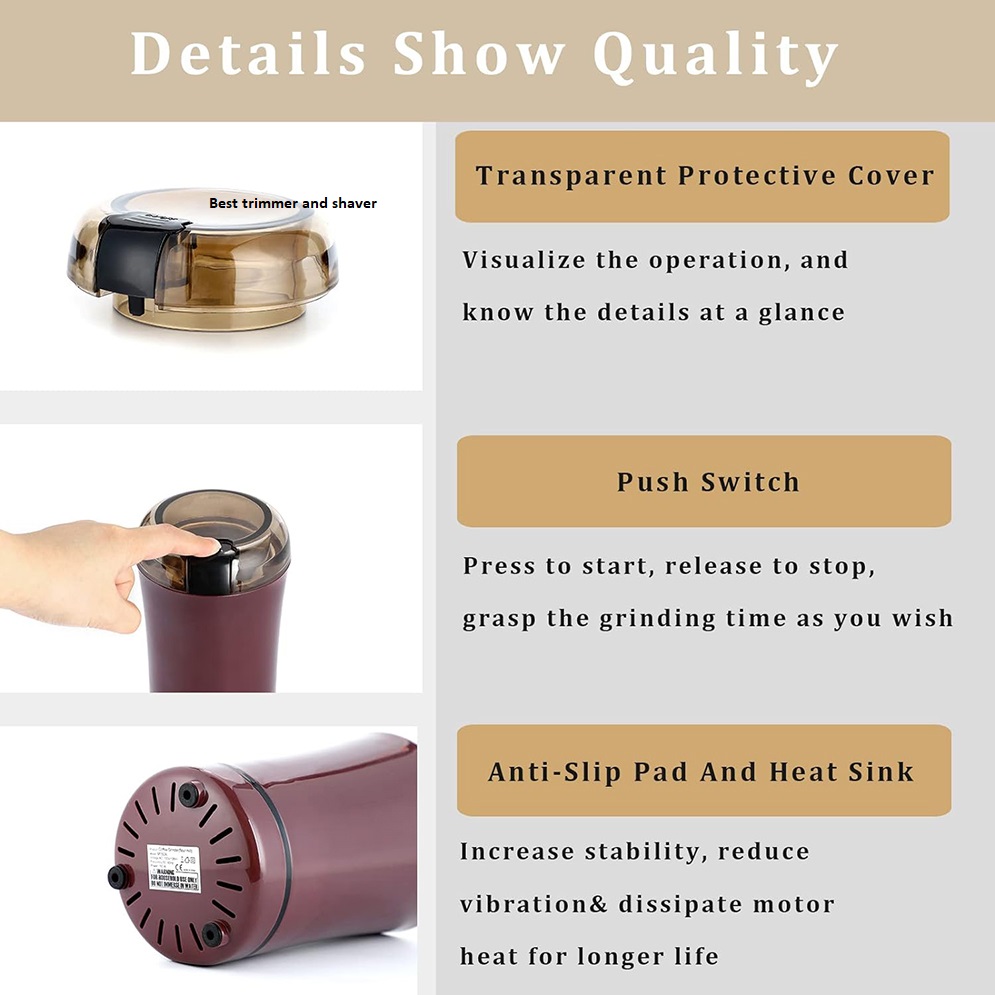 Picture of Electric Multifunctional Coffee and Spice Grinder-Model-W8801