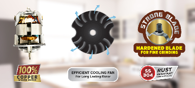 Picture of Panasonic MX-AC460 9-in-1 Super Mixer Grinder