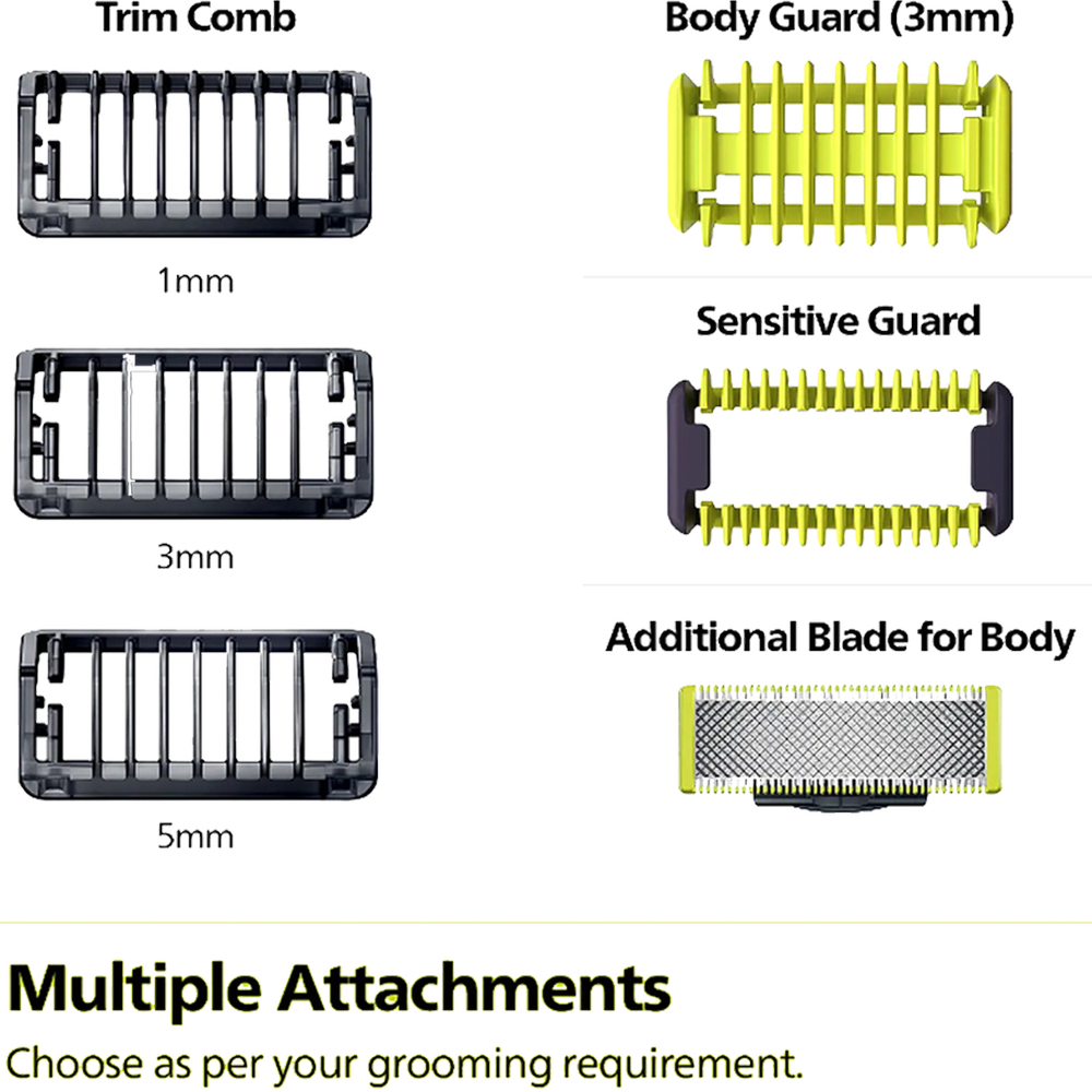 Picture of Philips QP1624/10 OneBlade and Hybrid Trimmer Face, Body for Men