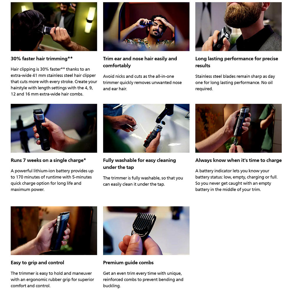 Picture of Philips MG5910/28 All-in-One Trimmer Series 5000 for Men