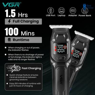 Picture of VGR V-964 Hair Clipper and Beard Trimmer for Men