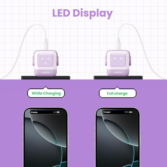 Picture of UGREEN CD359 Uno RG 30W USB-C PD GaN Fast Charger (25036)