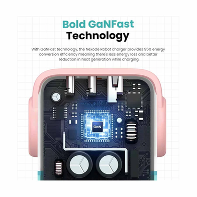 Picture of UGREEN CD359 Uno RG 30W USB-C PD GaN Fast Charger (45089)