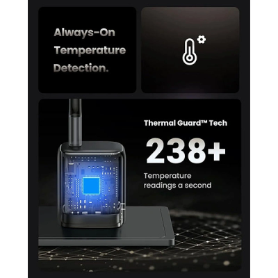 Picture of UGREEN CD319 Nexode 30W USB-C PD GaN Fast Charger US (90901)