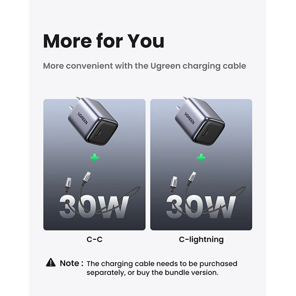 Picture of UGREEN CD319 Nexode 30W USB-C PD GaN Fast Charger US (90901)