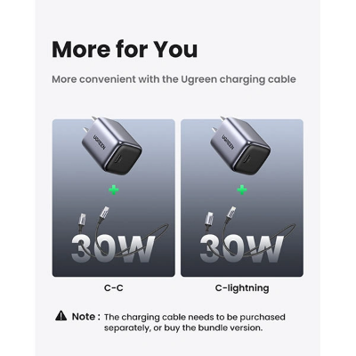 Picture of UGREEN CD319 Nexode 30W USB-C PD GaN Fast Charger US (90901)