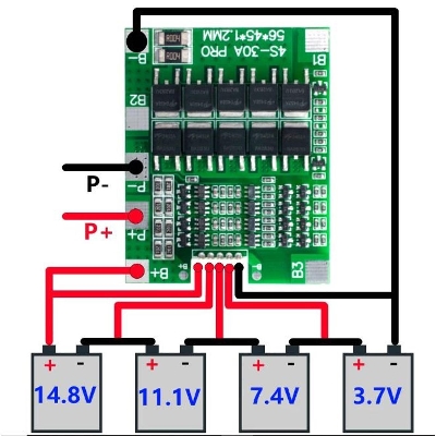 Picture of 4S 30A PRO 14.8V Li-ion Lithium 18650 Battery BMS Packs PCB Protection Board Balance Integrated Circuits Board