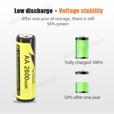 Picture of LiitoKala AAA 1000MAH/AA 1000MAH NiMH 1.2V Rechargeable Battery Suitable for Toys Mice,with 2PC AAA Battery- 2pcs