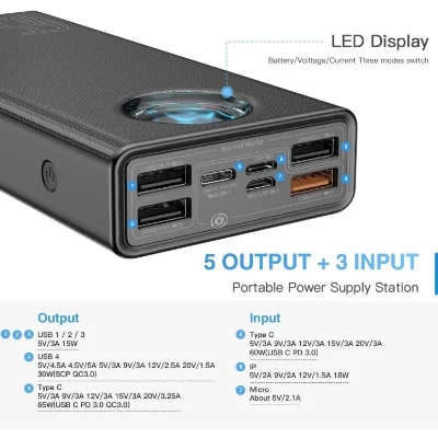 Picture of Baseus Portable Laptop Charger, Baseus 30000mAh Power Bank 65W Fast Charging USB C Battery PD 3.0 7-Port Battery Bank for All laptops & Phone Amblight 30000mAh 33W power bank PD3.0 QC3.0 4x USB / 1x USB Type C (PPLG-01)- READY ELECTRONICS