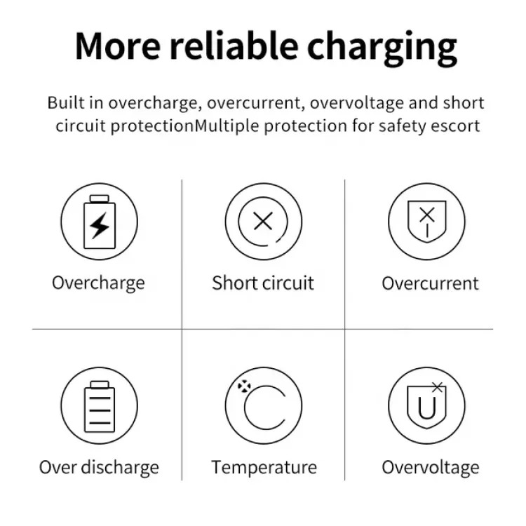 Picture of 1.5V Type C 2400mWh lithium Li-Ion 1.5 volt battery size aa rechargeable battery with Micro Type C- 1pcs