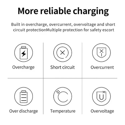 Picture of 1.5V Type C 2400mWh lithium Li-Ion 1.5 volt battery size aa rechargeable battery with Micro Type C- 1pcs