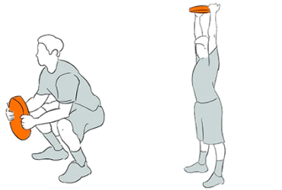 Picture of 10kg Dumbbell Plate 3 Pcs - Sports & Fitness