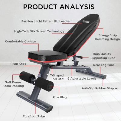 Picture of Yoleo Adjustable Weight Bench , Folding Training Bench, Fitness Bench, Incline Bench Press Bench for Full Body Workout - Sports & Fitness