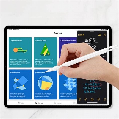 Picture of Wiwu Pencil One 2 In 1 Stylus Touch Pen - Stylus Pen