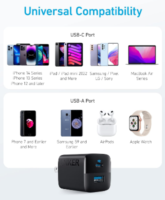 Picture of Anker 323 Charger (33W) 2 Port Compact Charger A2331